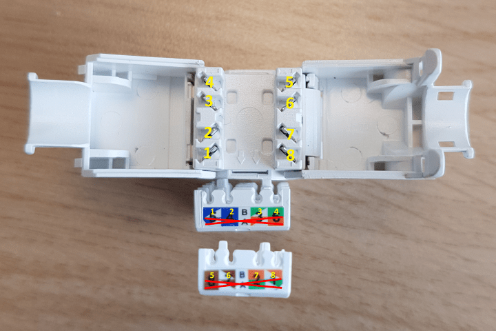 Cat6a UTP Keystone-kontaktens färgsekvens