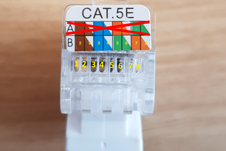 Färgsekvens Keystone DS-KC-UTP5-TL